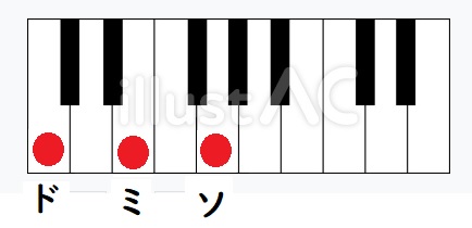 かんたん楽器　音楽教室